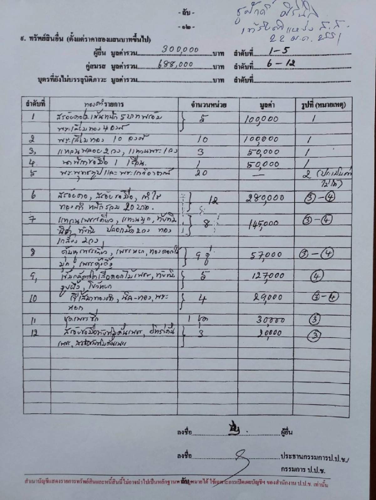 "เรืองไกร" บุก "เพื่อไทย"ตามคำท้า แต่แห้ว เพราะผู้ท้าบ่ายเบี่ยง
