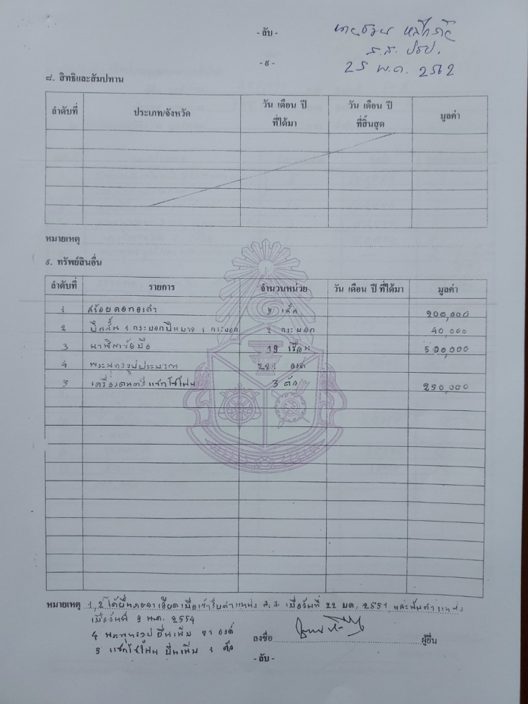 "เรืองไกร" บุก "เพื่อไทย"ตามคำท้า แต่แห้ว เพราะผู้ท้าบ่ายเบี่ยง