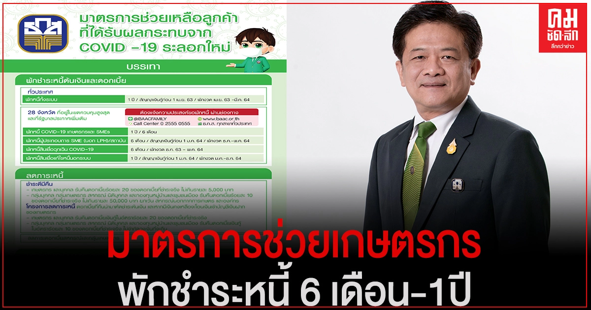 "ธ.ก.ส." พร้อมดูแลเกษตรกรที่ได้รับผลกระทบจากไวรัสโควิด-19 ระลอกใหม่ "ธ.ก.ส." พร้อมดูแลเกษตรกรที่ได้รับผลกระทบจากไวรัสโควิด-19 ระลอกใหม่