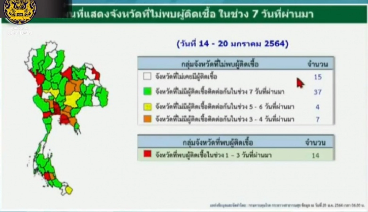 มีจังหวัดไหนบ้าง เช็กเลย รายชื่อ 15 จังหวัด ยังคงปลอดเชื้อโควิด-19