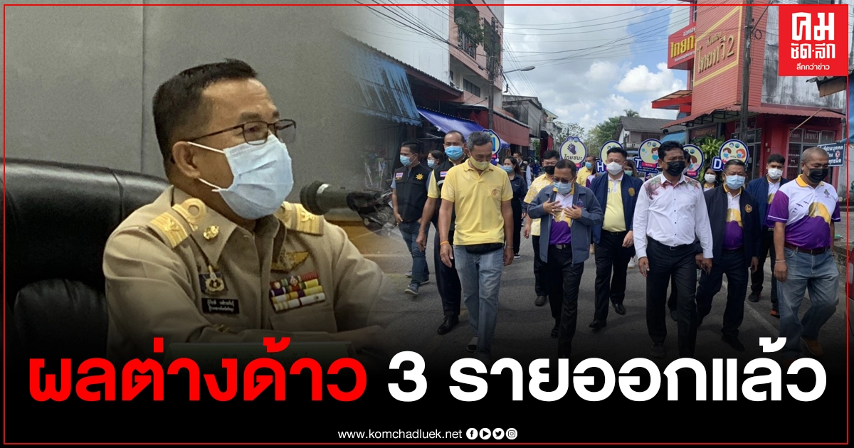 "จ.พัทลุง" เผยแรงงานต่างด้าวทั้ง 3 ราย ผลตรวจสารคัดหลั่ง ไม่พบเชื้อโควิด แต่จะมีการตรวจซ้ำ "จ.พัทลุง" เผยแรงงานต่างด้าวทั้ง 3 ราย ผลตรวจสารคัดหลั่ง ไม่พบเชื้อโควิด แต่จะมีการตรวจซ้ำ