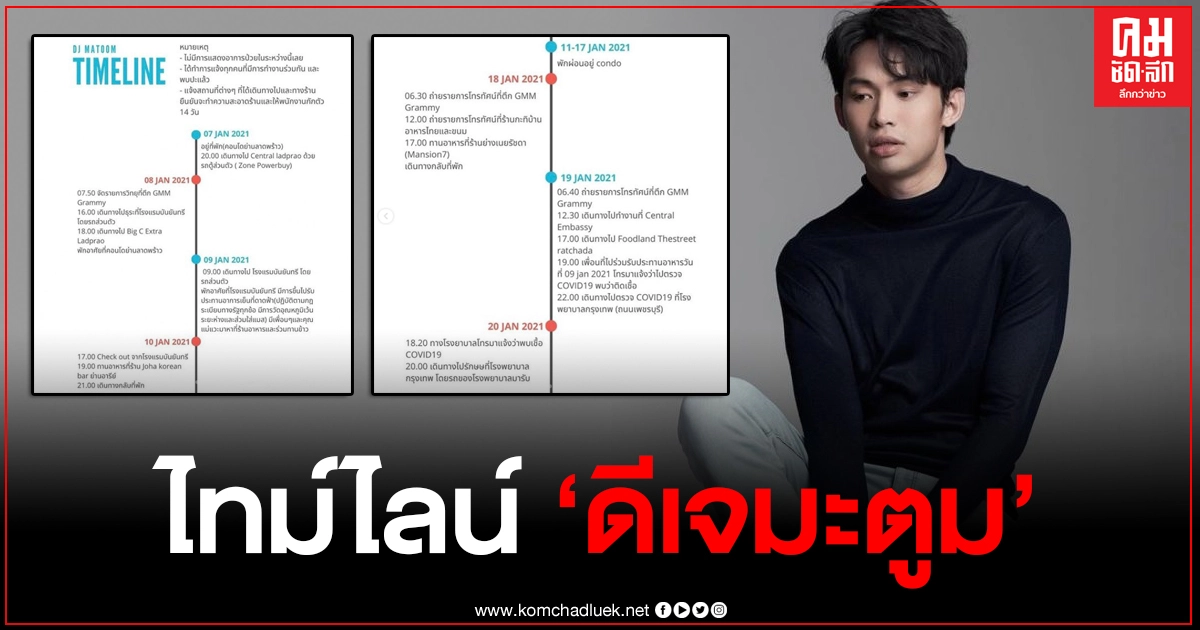 "ดีเจมะตูม" เผยไทม์ไลน์ตัวเอง ตั้งแต่วันที่ 7-20 ม.ค.64