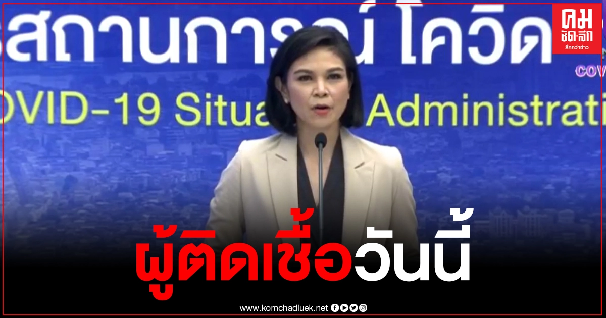 ด่วน ศบค.เผยยอด "โควิด-19" วันนี้ ไทยพบผู้ติดเชื้อเพิ่ม 198 ราย เสียชีวิต 1 ราย ด่วน ศบค.เผยยอด "โควิด-19" วันนี้ ไทยพบผู้ติดเชื้อเพิ่ม 198 ราย เสียชีวิต 1 ราย