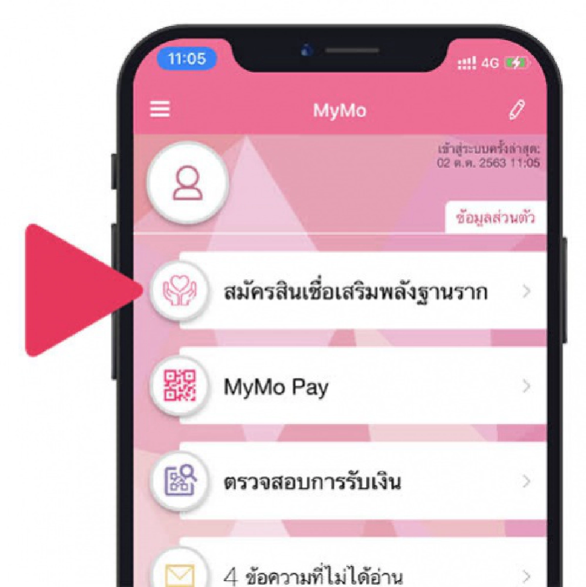 ใครลงทะเบียนกู้สินเชื่อไม่ทัน สามารถลงใหม่ได้พรุ่งนี้ ตี5-เที่ยงของทุกวัน ผ่านแอพฯ "MyMo"