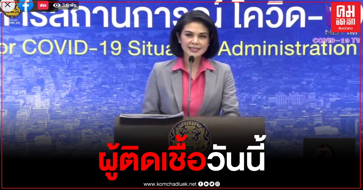 ด่วน ศบค.เผยยอด "โควิด-19" วันนี้ ไทยพบผู้ติดเชื้อเพิ่ม 187 ราย เสียชีวิต 2 ราย ด่วน ศบค.เผยยอด "โควิด-19" วันนี้ ไทยพบผู้ติดเชื้อเพิ่ม 187 ราย เสียชีวิต 2 ราย
