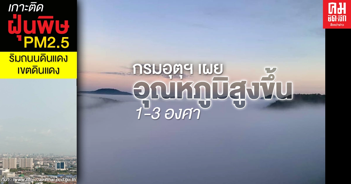 กรมอุตุฯ เผยหลายจังหวัดอุณหภูมิสูงขึ้น 1-2 องศา ในช่วงเช้าอากาศเย็นถึงหนาว กรมอุตุฯ เผยหลายจังหวัดอุณหภูมิสูงขึ้น 1-2 องศา ในช่วงเช้าอากาศเย็นถึงหนาว