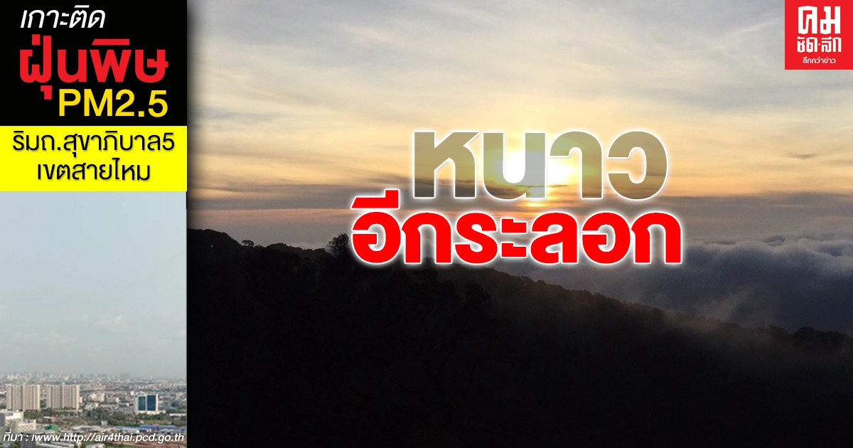 หนาวอีกระลอก 27 - 31 ม.ค. นี้ อุณหภูมิจะลดลง 1-4 องศาฯ กทม.มีฝน อุณหภูมิลดลง 1-2 องศาฯ หนาวอีกระลอก 27 - 31 ม.ค. นี้ อุณหภูมิจะลดลง 1-4 องศาฯ กทม.มีฝน อุณหภูมิลดลง 1-2 องศาฯ