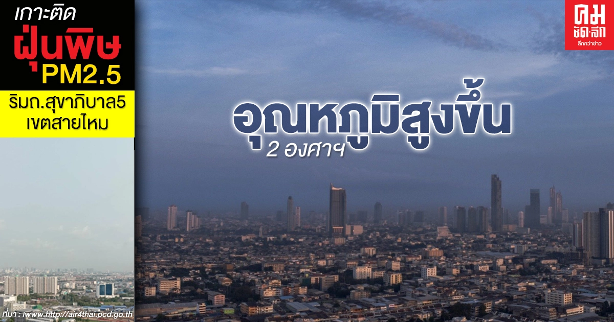 พยากรณ์อากาศวันนี้ อุณหภูมิสูงขึ้น 1 - 2 องศาฯ แต่ยังหนาวจัด กทม.- ปริมณฑล ฝนเล็กน้อย พยากรณ์อากาศวันนี้ อุณหภูมิสูงขึ้น 1 - 2 องศาฯ แต่ยังหนาวจัด กทม.- ปริมณฑล ฝนเล็กน้อย