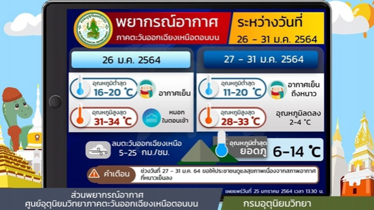 พยากรณ์อากาศวันนี้, ข่าว, ข่าววันนี้, คมชัดลึก