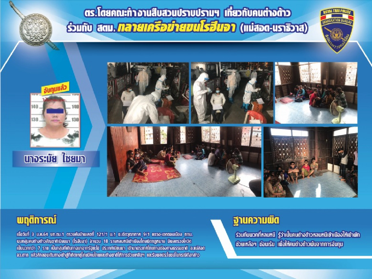 เปิดตัว 'เจ๊ดา' เชื่อมเครือข่ายขนแรงงานลอบข้ามแม่สอดเข้ากรุง เงินสะพัดกว่า 20 ล้านบาท