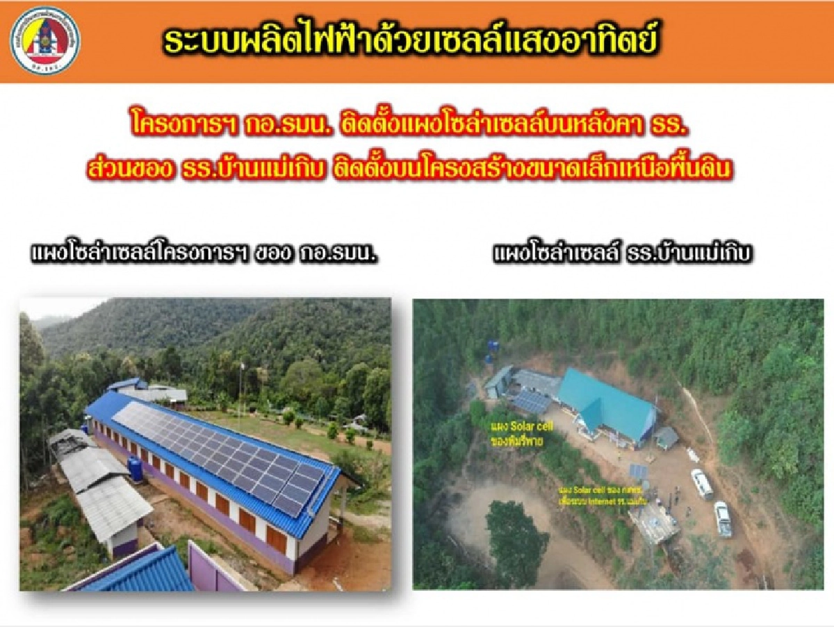 ละเอียดยิบ เปิดเหตุผลทำไมโซลาร์เซลล์ 45 ล้านบาท สู้ 5.5 แสนของพิมรี่พายไม่ได้