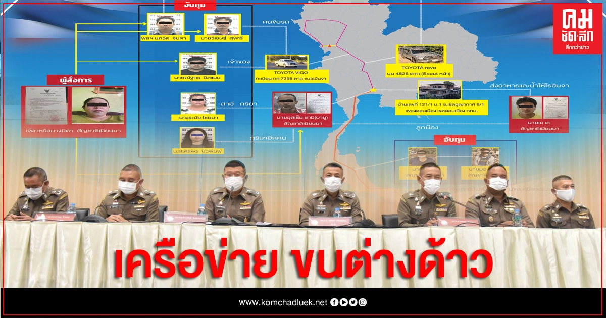 เปิดตัว 'เจ๊ดา' เชื่อมเครือข่ายขนแรงงานลอบข้ามแม่สอดเข้ากรุง เงินสะพัดกว่า 20 ล้านบาท เปิดตัว 'เจ๊ดา' เชื่อมเครือข่ายขนแรงงานลอบข้ามแม่สอดเข้ากรุง เงินสะพัดกว่า 20 ล้านบาท