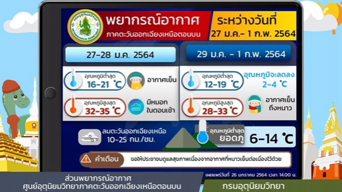 พยากรณ์อากาศวันนี้, ข่าว, ข่าววันนี้, คมชัดลึก