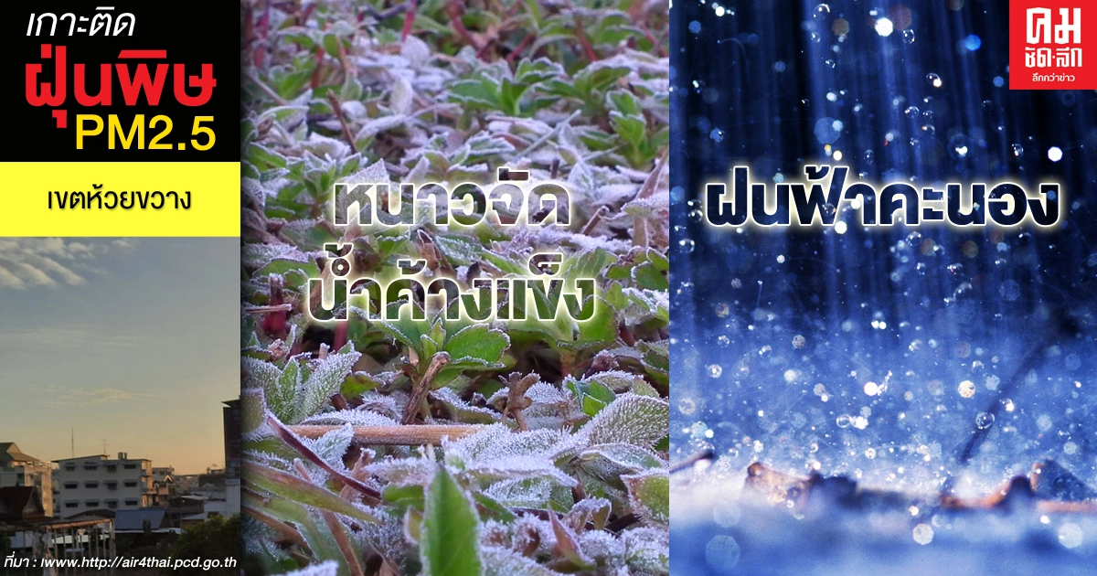 พยากรณ์อากาศวันนี้ หนาวจัดน้ำค้างแข็ง อุณหภูมิจะสูงขึ้น 1-2 องศาฯ ฝนฟ้าคะนองร้อยละ 20 พยากรณ์อากาศวันนี้ หนาวจัดน้ำค้างแข็ง อุณหภูมิจะสูงขึ้น 1-2 องศาฯ ฝนฟ้าคะนองร้อยละ 20
