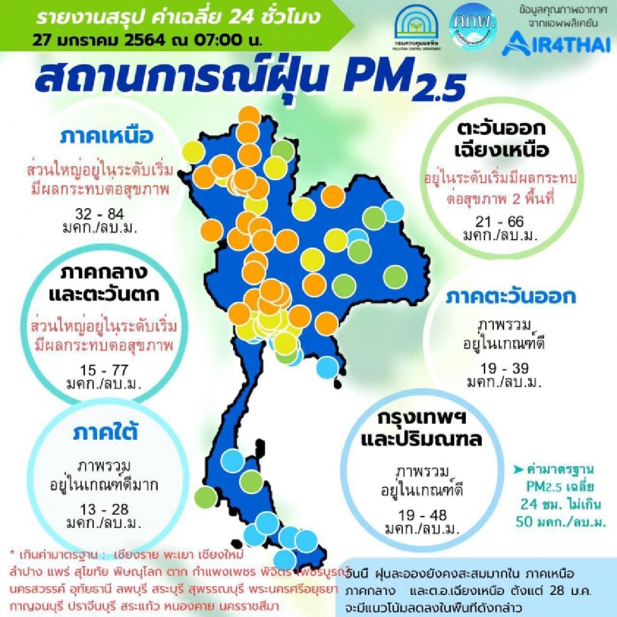 "เหนือ-กลาง-อีสาน" ค่าฝุ่น PM2.5 ยังพุ่งเกินมาตรฐาน มีผลกระทบต่อสุขภาพ