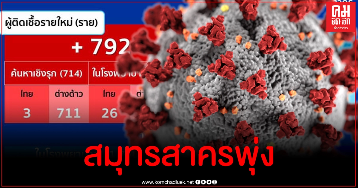 ด่วน สมุทรสาครติดเชื้อโควิด-19 เพิ่ม 792 ราย ด่วน สมุทรสาครติดเชื้อโควิด-19 เพิ่ม 792 ราย