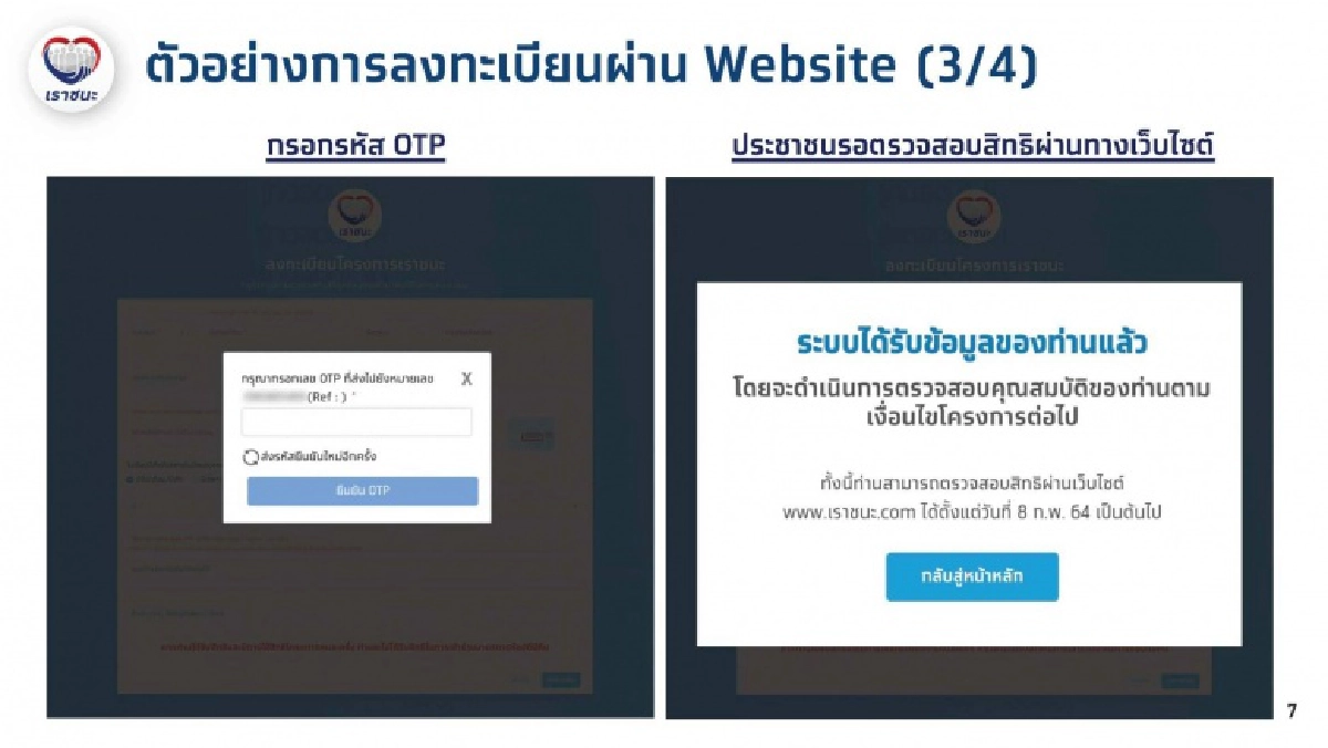 เริ่มแล้ว ลงทะเบียนโครงการ "เราชนะ" รับ 7,000 บาทผ่าน www.เราชนะ.com 