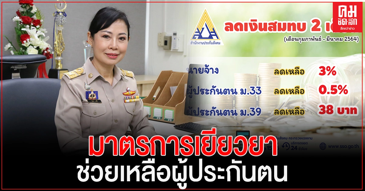 สปส.เผย มาตรการเยียวยาช่วยเหลือผู้ประกันตนในสถานการณ์การแพร่ระบาดของโรคโควิด-19 ระลอกใหม่ สปส.เผย มาตรการเยียวยาช่วยเหลือผู้ประกันตนในสถานการณ์การแพร่ระบาดของโรคโควิด-19 ระลอกใหม่