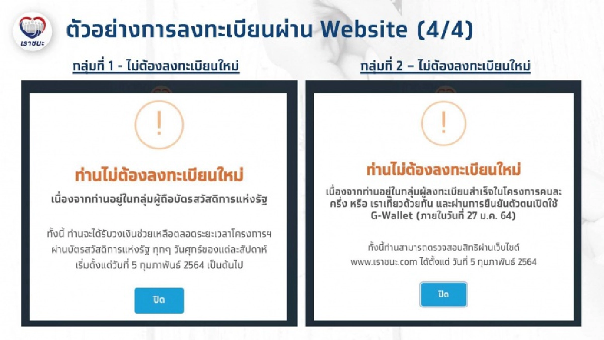 เริ่มแล้ว ลงทะเบียนโครงการ "เราชนะ" รับ 7,000 บาทผ่าน www.เราชนะ.com 