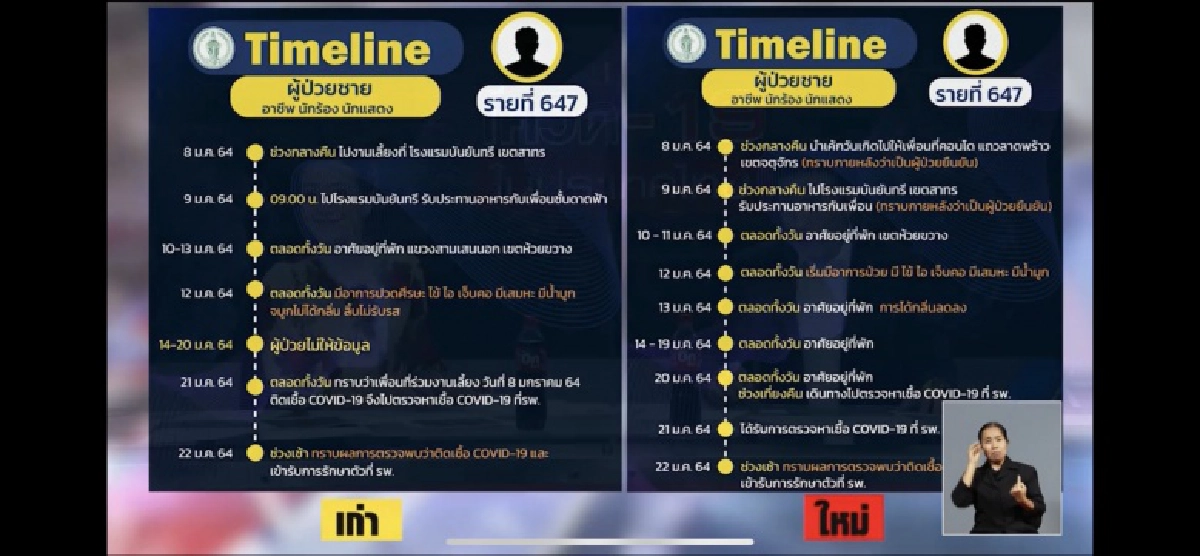"หนุ่ม กรรชัย" จี้ถามเค้นไทม์ไลน์ "ข้าวโอ๊ตAXIS" อย่าโกหก ทุกคำพูดเป็นหลักฐาน