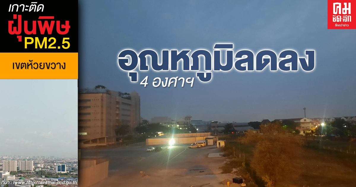 พยากรณ์อากาศวันนี้ หนาวเย็นลง ลมแรง อุณหภูมิลด 1 - 4 องศาฯ รวมทั้ง กทม.และ ปริมณฑล พยากรณ์อากาศวันนี้ หนาวเย็นลง ลมแรง อุณหภูมิลด 1 - 4 องศาฯ รวมทั้ง กทม.และ ปริมณฑล