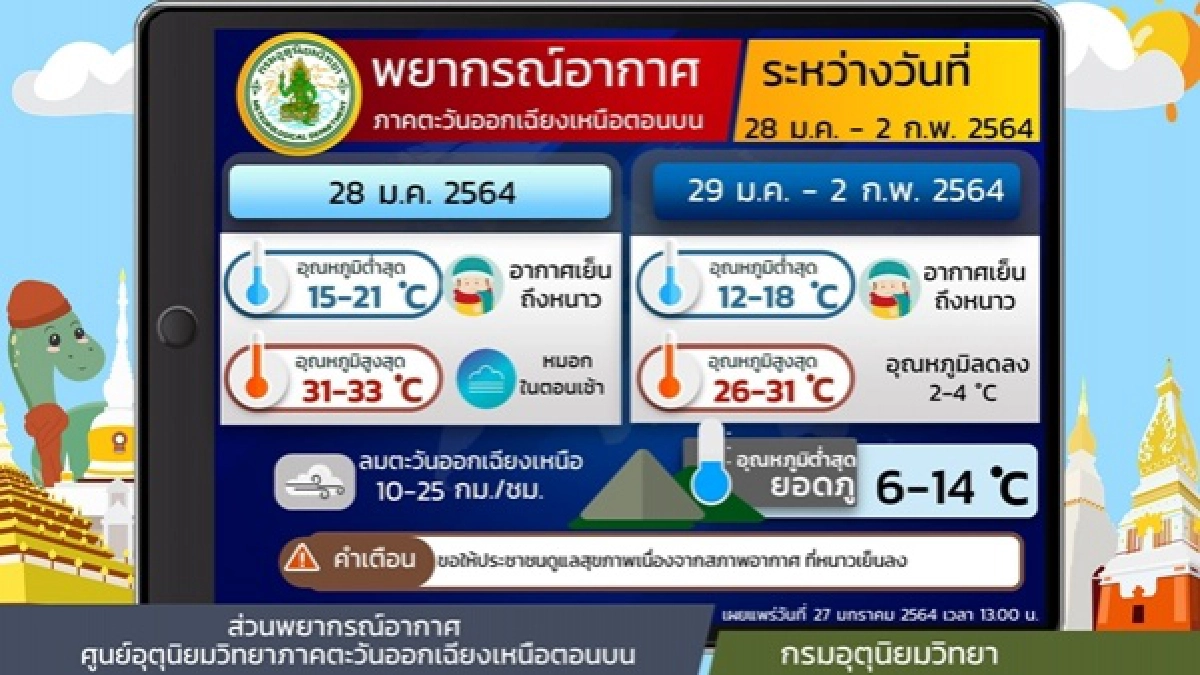 พยากรณ์อากาศวันนี้, ข่าว, ข่าววันนี้, คมชัดลึก