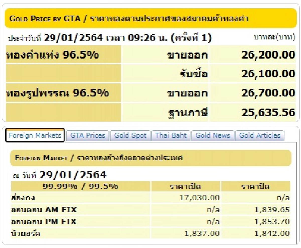 ราคาทอง
