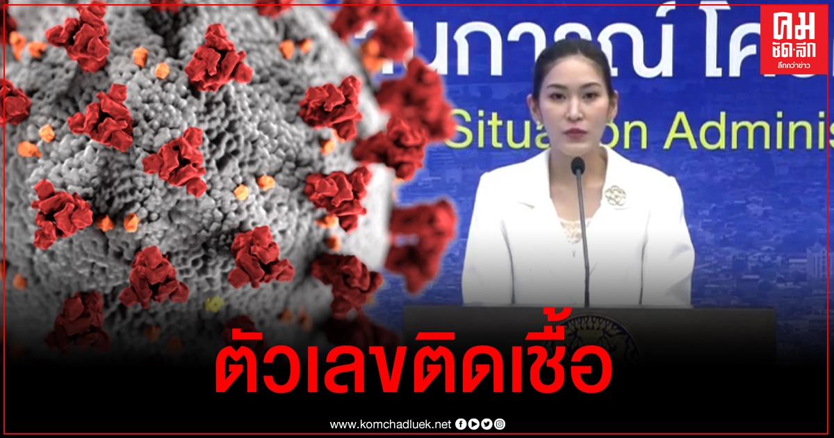 ด่วน ไทยติดเชื้อโควิด-19 พุ่ง 930 ราย ดับเพิ่มอีก 1 ด่วน ไทยติดเชื้อโควิด-19 พุ่ง 930 ราย ดับเพิ่มอีก 1
