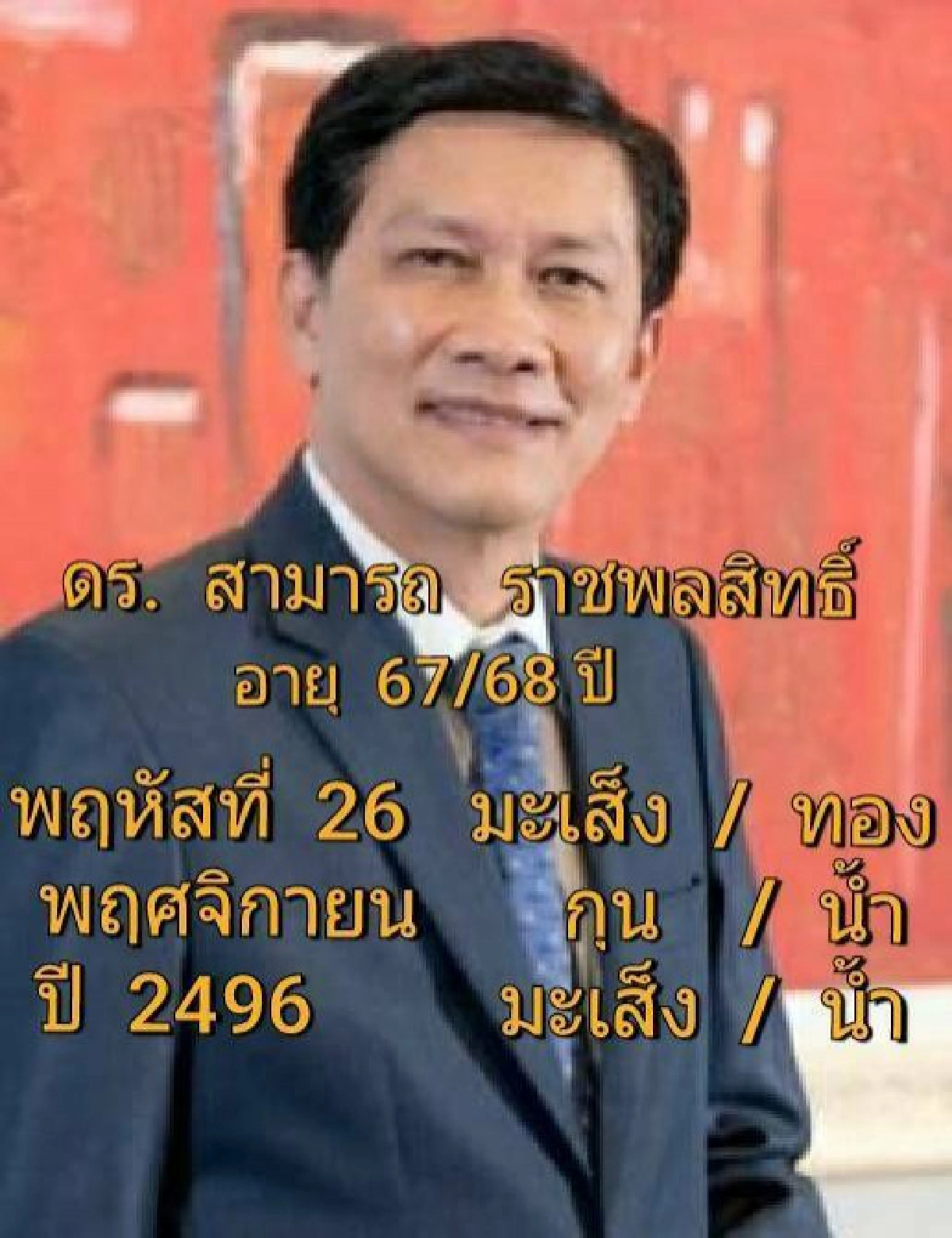 'ซินแสเข่ง' เจาะลึก ผ่าดวงวิเคราะห์ สนามเลือกตั้ง ผู้ว่าฯ กทม.