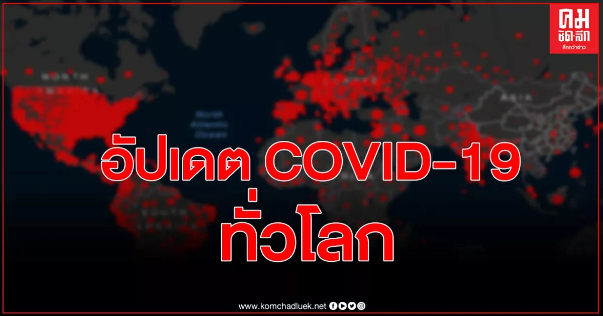สถานการณ์โควิด-19ทั่วโลก เปิดยอดผู้ติดเชื้อ10อันดับแรก พบบางประเทศวันเดียวติดเชื้อแสนกว่าราย