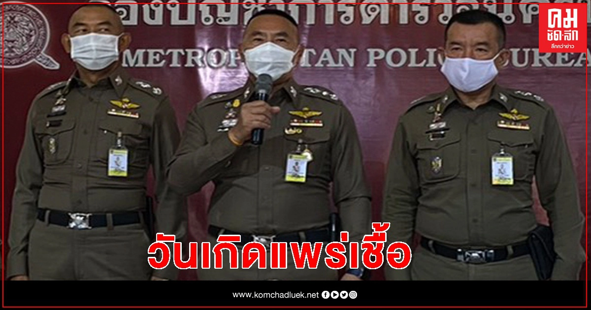 ตำรวจเร่งสอบ เบิร์ดเดย์ "ดีเจมะตูม" เสี่ยงแพร่โควิด ตำรวจเร่งสอบ เบิร์ดเดย์ "ดีเจมะตูม" เสี่ยงแพร่โควิด