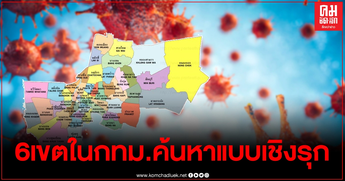 เปิด6เขตในกทม. ลงพื้นที่ตรวจเชิงรุก เขตไหนพบผู้ติดเชื้อมากสุด เปิด6เขตในกทม. ลงพื้นที่ตรวจเชิงรุก เขตไหนพบผู้ติดเชื้อมากสุด