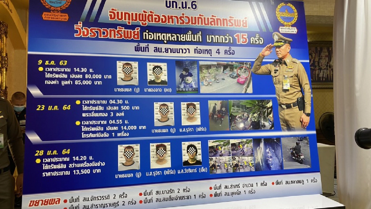 จับแก๊งลักทรัพย์ ตระเวนก่อเหตุทั่วกรุงฯ
