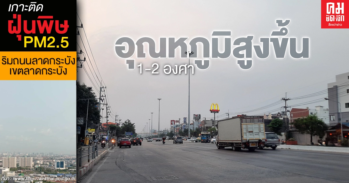 กรมอุตุฯ เตือนภาคเหนืออุณหภูมิลด 4 องศา กทม.อุ่นขึ้น 1-2 องศา