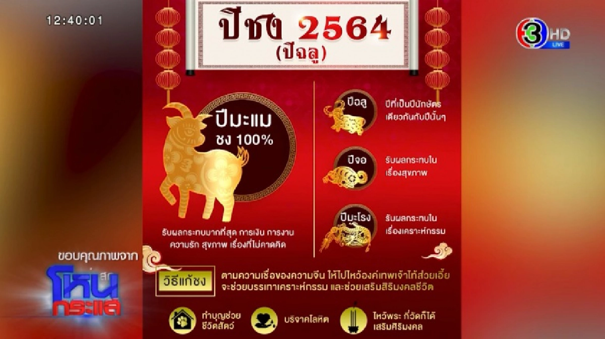 "หมอช้าง" เตือนปีนักษัตร จะเจอเรื่องหนักเป็น 2 เท่า หากอยู่ใน 2 ราศีนี้ ย้ำต้องระวังตัวเองมากๆ