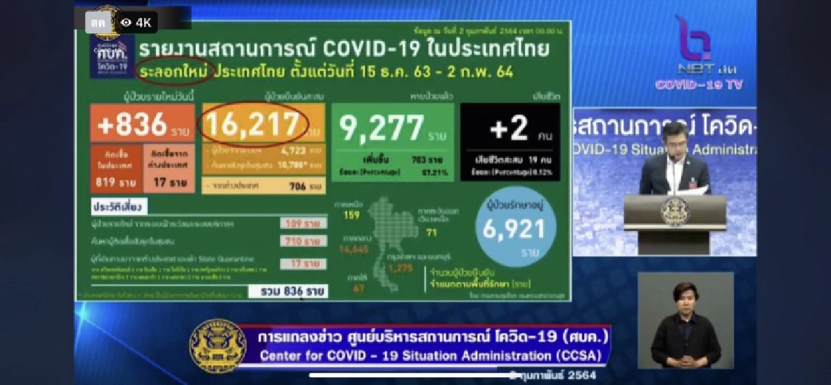 เปิดไทม์ไลน์ผู้เสียชีวิต 2 ราย น่าเป็นห่วง โรคประจำตัวทำทรุด อาการเกิดขึ้นเร็วมาก