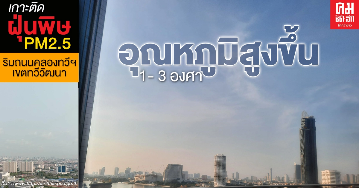 กรมอุตุฯ เผยอีสาน-กลาง-ตะวันออก และ กทม.อุณหภูมิสูงขึ้น 1-3 องศา เตือนใต้ระวังฝนตก ร้อยละ 20 ของพื้นที่ กรมอุตุฯ เผยอีสาน-กลาง-ตะวันออก และ กทม.อุณหภูมิสูงขึ้น 1-3 องศา เตือนใต้ระวังฝนตก ร้อยละ 20 ของพื้นที่