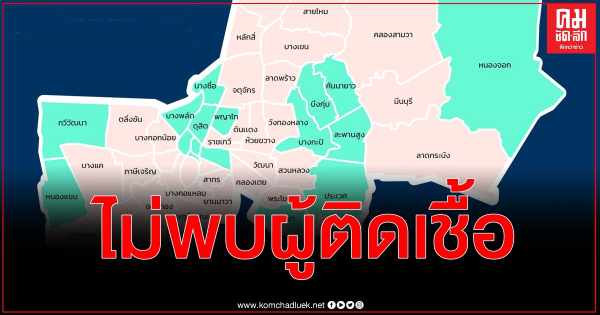 เปิด 18 เขต กทม. ไม่พบผู้ติดเชื้อมาแล้ว 14 วัน เปิด 18 เขต กทม. ไม่พบผู้ติดเชื้อมาแล้ว 14 วัน