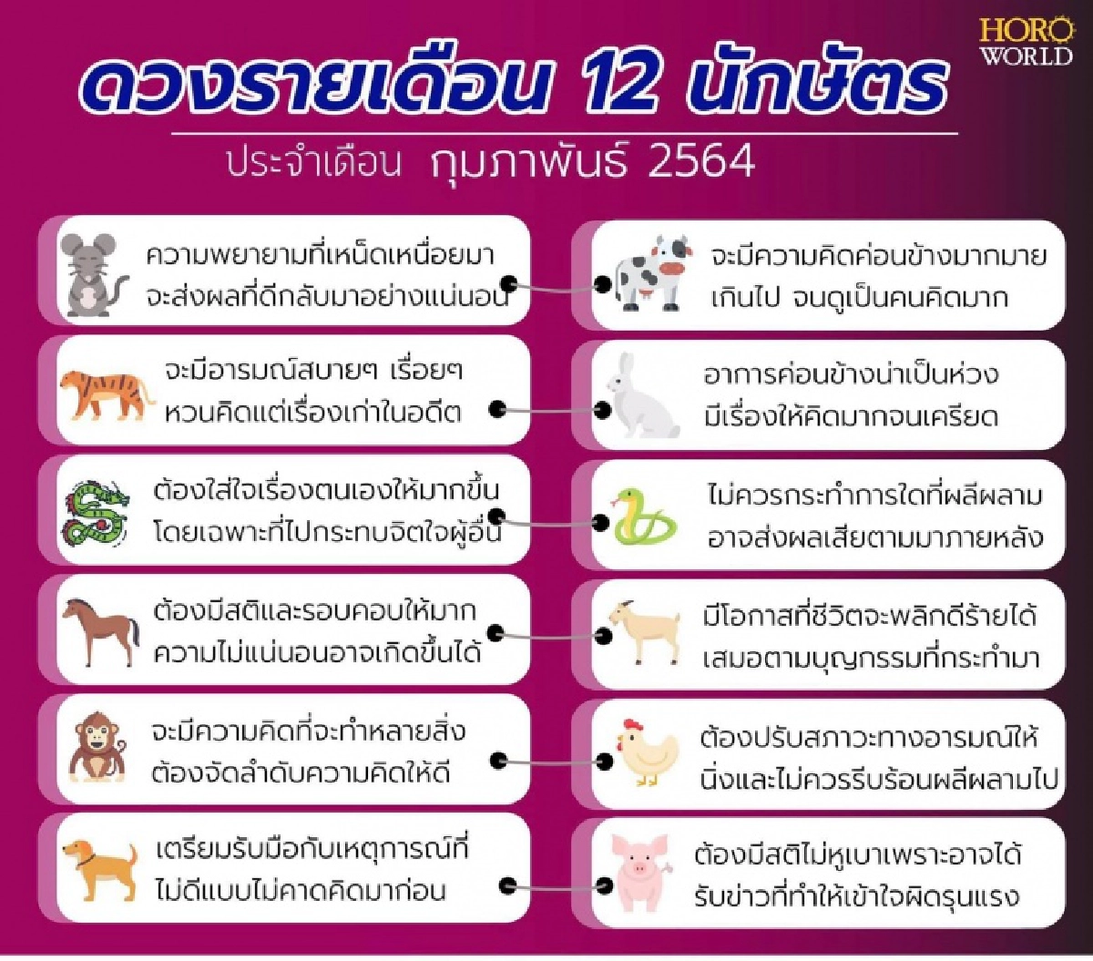 "หมอกฤษณ์ คอนเฟิร์ม" เปิดดวงชะตา 12 นักษัตร เดือนก.พ.ดวงชะตาใครดีขึ้นและใครต้องระวัง