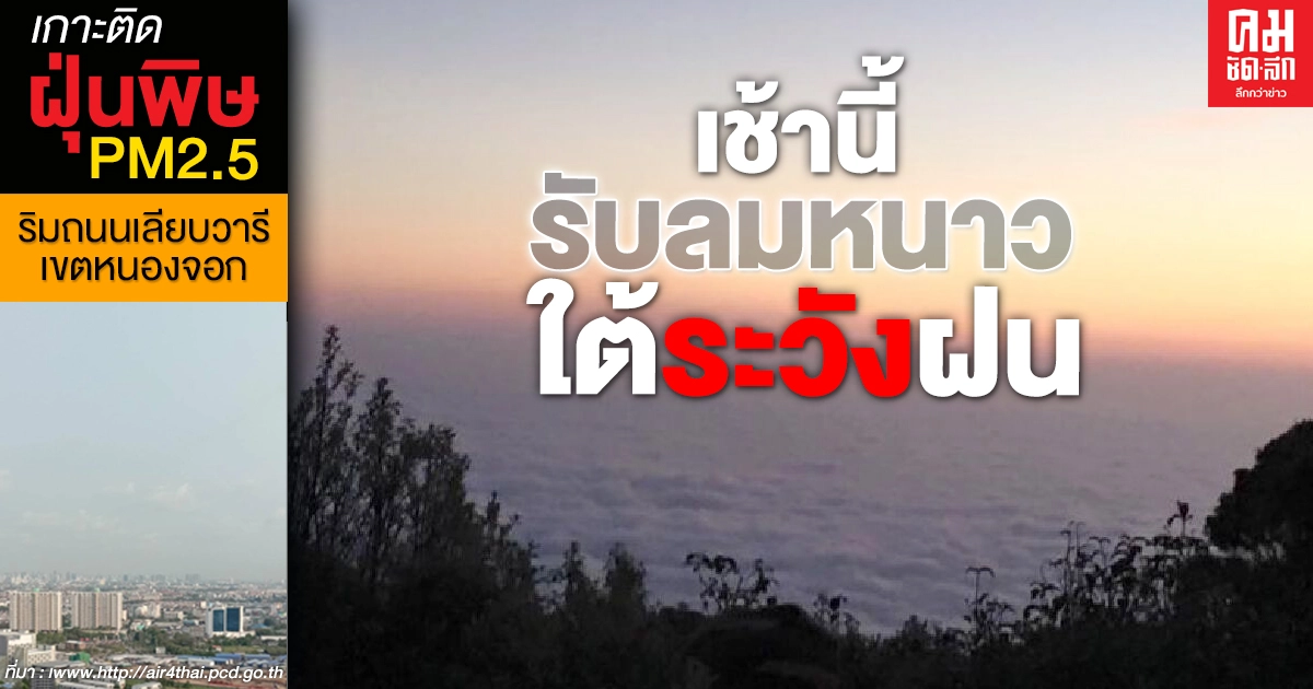 กรมอุตุฯ เผยลมหนาวจะกลับมาอีกครั้ง เตือนภาคใต้ระวังฝน