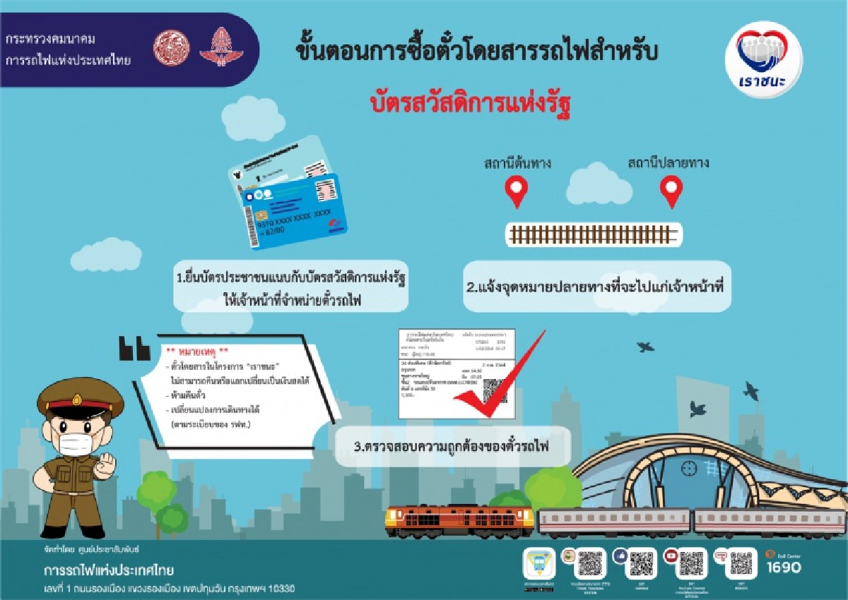 การรถไฟฯ ร่วมโครงการ "เราชนะ" ซื้อบัตรโดยสารผ่านแอปพลิเคชัน "เป๋าตัง" และบัตรสวัสดิการแห่งรัฐ