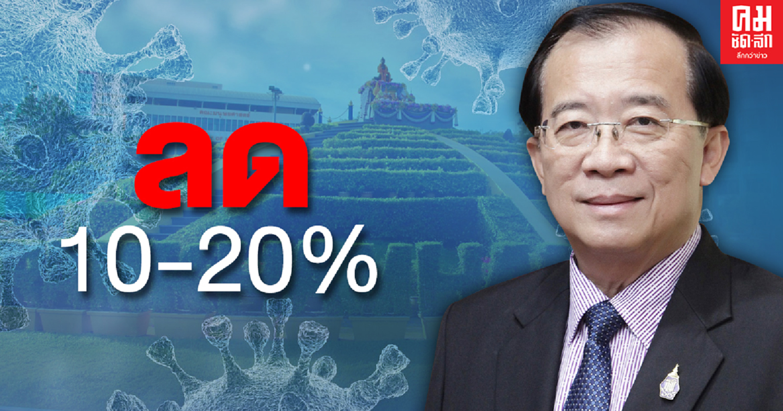 พิษโควิด-19 เพื่อช่วยลดภาระค่าใช้จ่ายของนศ.และผู้ปกครอง 'ม.รามคำแหง' ปรับลดค่าหน่วยกิต ภาค 2/2563