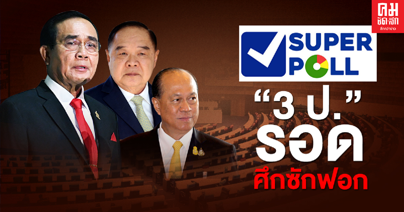  ซูเปอร์โพล เผย "3 ป." รอดศึกซักฟอก ชี้หลังจบซักฟอกปรับ ครม.ครั้งใหญ่