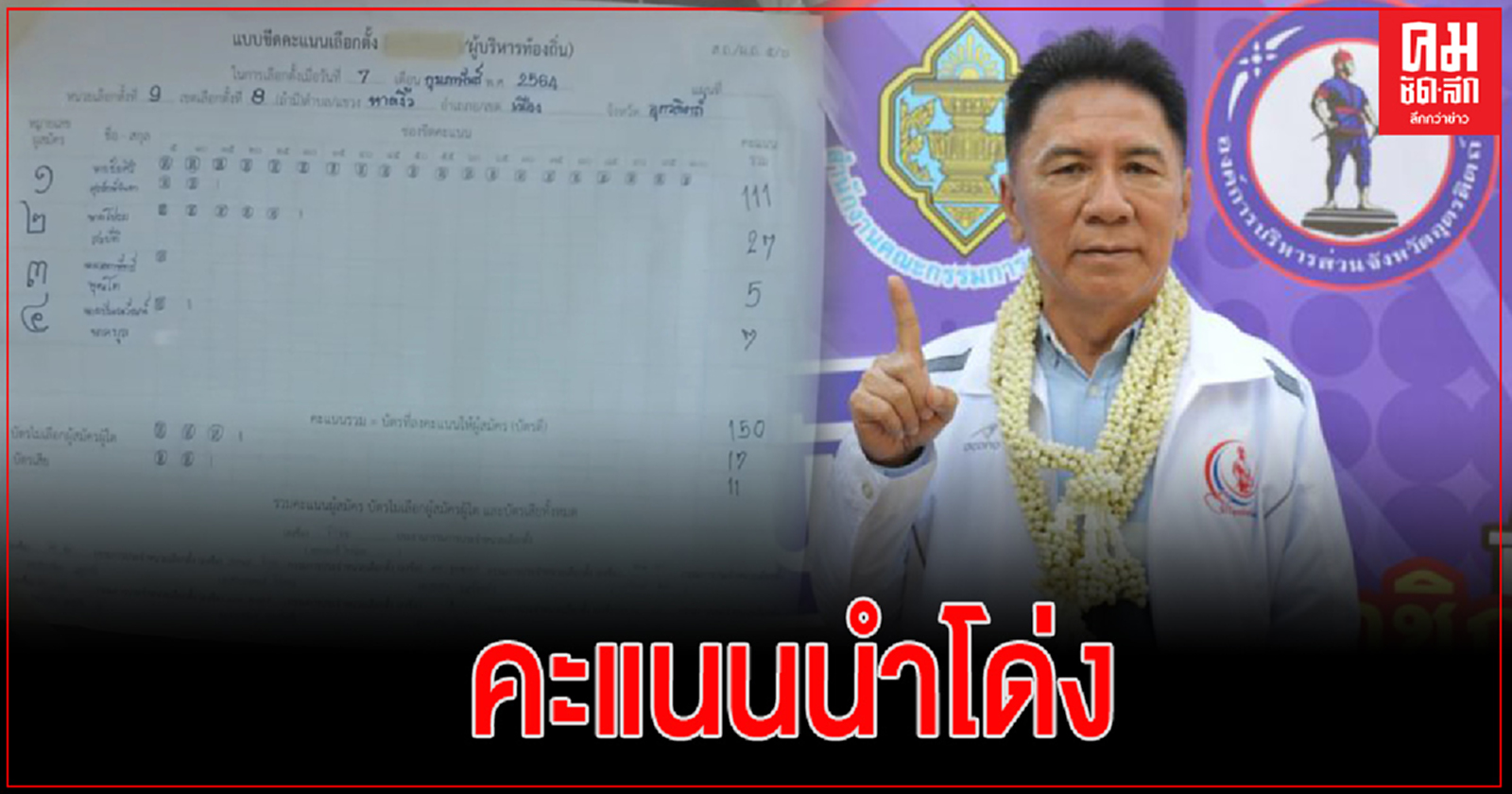 "ชัยศิริ"คะแนนนำโด่ง ลงคะแนนเสียงเลือก นายก อบจ.อุตรดิตถ์ ใหม่
