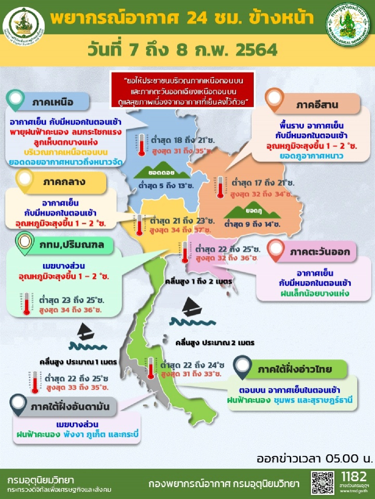กรมอุตุฯ เตือนระวังฝนฟ้าคะนอง-ลมกระโชกแรง และมีลูกเห็บตกบางพื้นที่ 