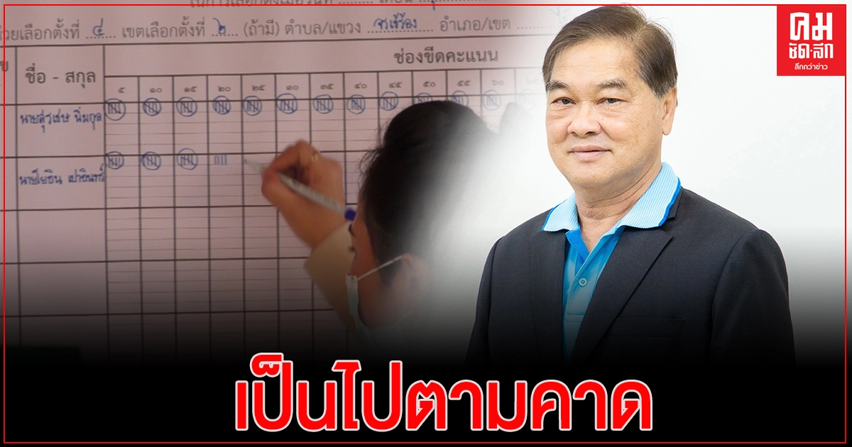 ตามคาดคะแนนไม่เป็นทางการเลือกนายก อบจ.อ่างทอง ใหม่คนเดิมลอยลำ