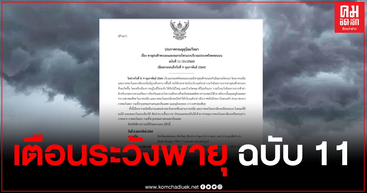 กรมอุตุฯ ประกาศเตือน 44 จว. ฉบับที่ 11 ระวังพายุฝนฟ้าคะนอง-ลมกระโชกแรง มีผลกระทบถึงวันที่ 9 กรมอุตุฯ ประกาศเตือน 44 จว. ฉบับที่ 11 ระวังพายุฝนฟ้าคะนอง-ลมกระโชกแรง มีผลกระทบถึงวันที่ 9