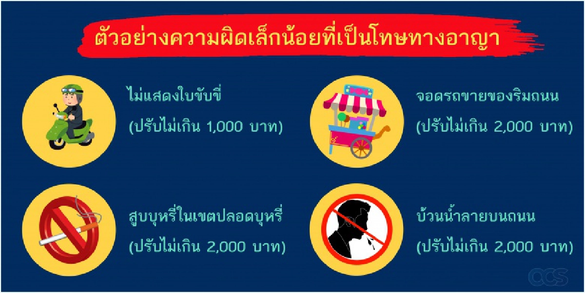 "คุกไม่ได้มีไว้ขังคนจน" แต่มีไว้ขัง "คนที่กระทำความผิดร้ายแรง"
