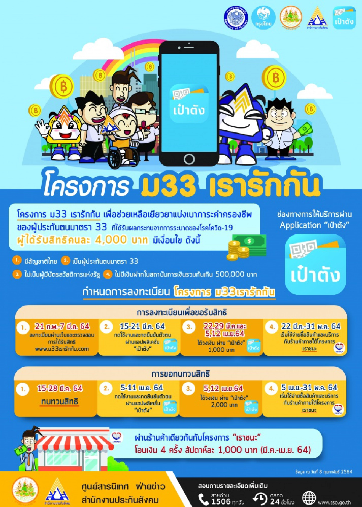 "สุชาติ"  เคลียร์ชัดขั้นตอน การลงทะเบียนผู้ประกันตน รับสิทธิเงิน 4 พัน "โครงการ ม33 เรารักกัน"