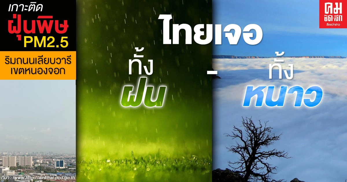 เตือน 27 จังหวัด เฝ้าระวังพายุ-อากาศหนาว อุณหภูมิลดสูงสุด 4 องศา เตือน 27 จังหวัด เฝ้าระวังพายุ-อากาศหนาว อุณหภูมิลดสูงสุด 4 องศา